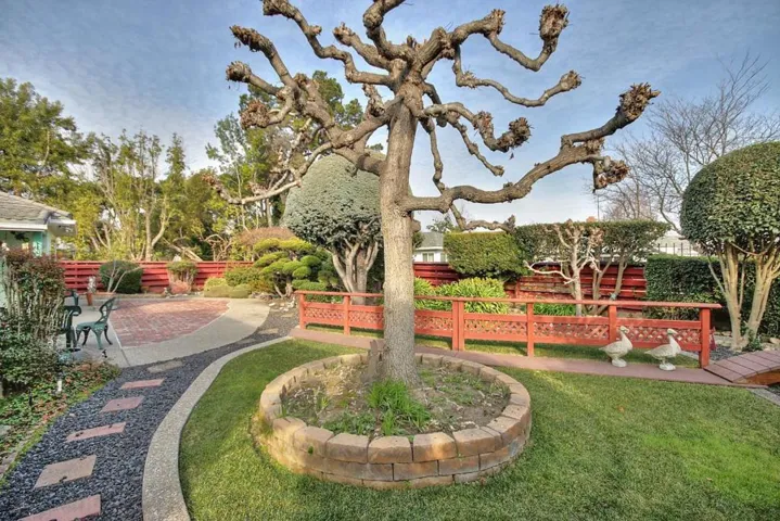 , Fremont, California 94536
