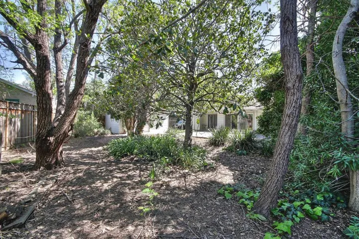 1529 Glenwood Avenue, San Jose, California 95125
