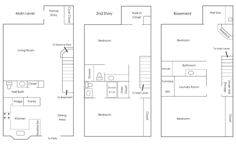 6015 Calle De Felice, San Jose, California 95124