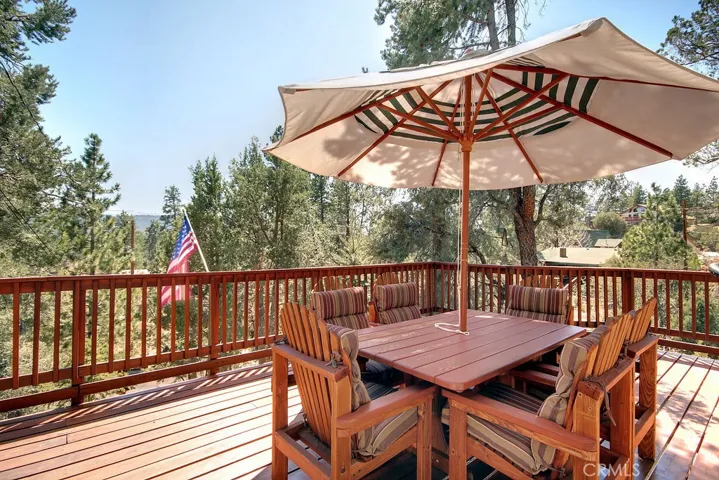 943 Antelope Mountain Drive, Big Bear, California 92314