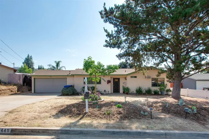 13449 Sebago Ave, Poway, California 92064