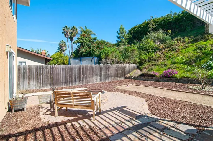 1745 Village Run North, Encinitas, California 92024