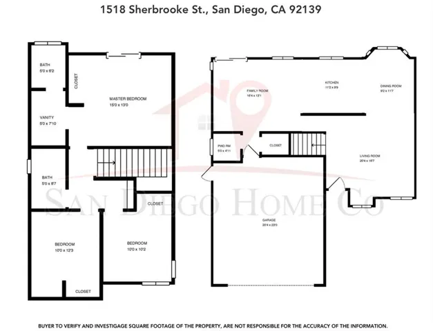 1518 Sherbrooke, San Diego, California 92139