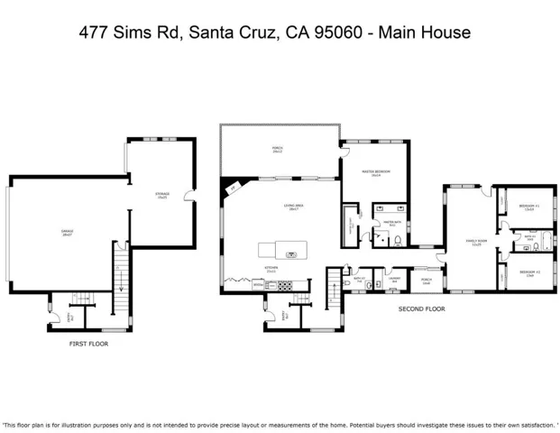 477 Sims Road, Santa Cruz, California 95060