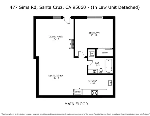 477 Sims Road, Santa Cruz, California 95060