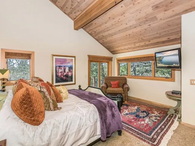 3011 Blue Bird Drive, Running Springs, California 92382