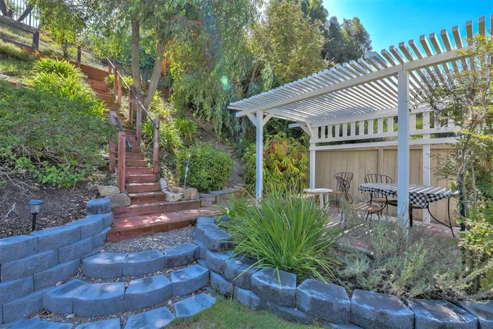 7742 Palenque St, Carlsbad, California 92009
