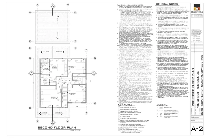 0 Prospect St, National City, California 91950