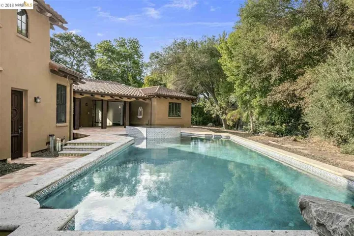 3246 Park Lane, Lafayette, California 94549
