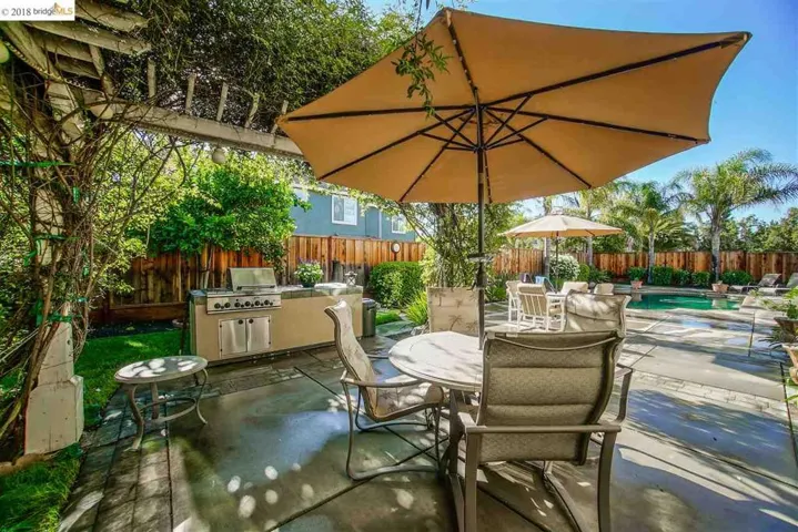 2899 Evergreen Court, Brentwood, California 94513