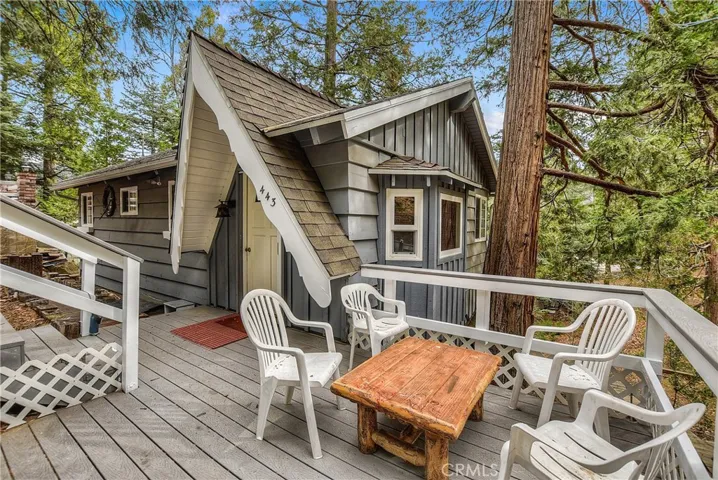 443 Iris Drive, Twin Peaks, California 92391