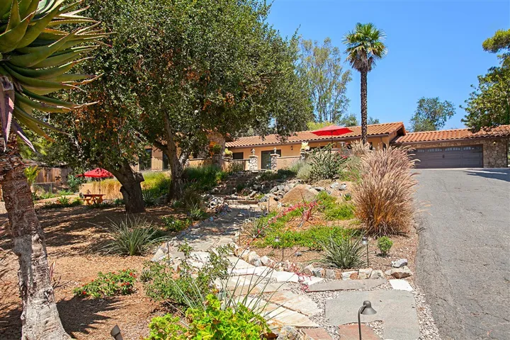 1020 Vereda Callada, Escondido, California 92029
