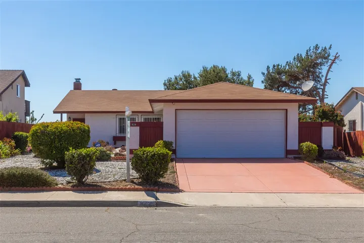 628 Bluffview, Spring Valley, California 91977