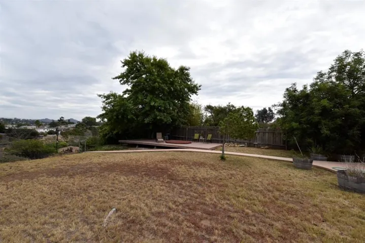 5341 E Falls View, San Diego, California 92115