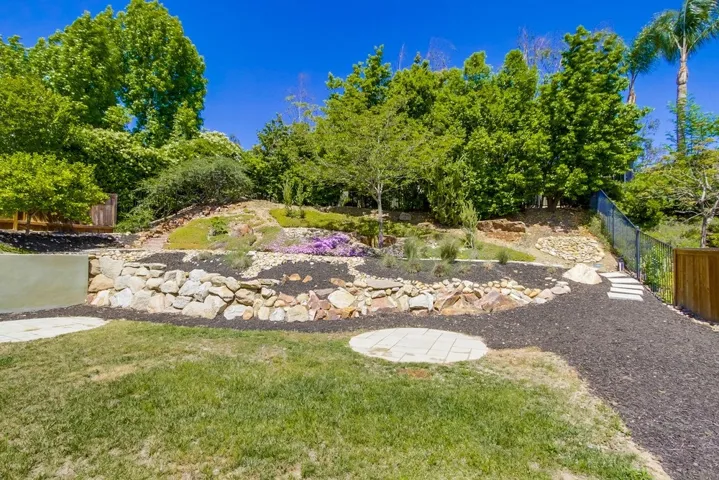 10291 Pinecastle Street, San Diego, California 92131