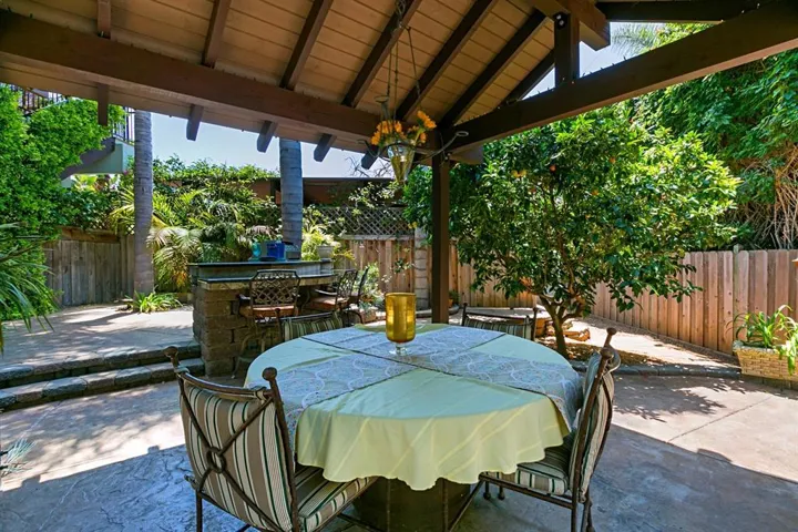 742 Arden Drive, Encinitas, California 92024