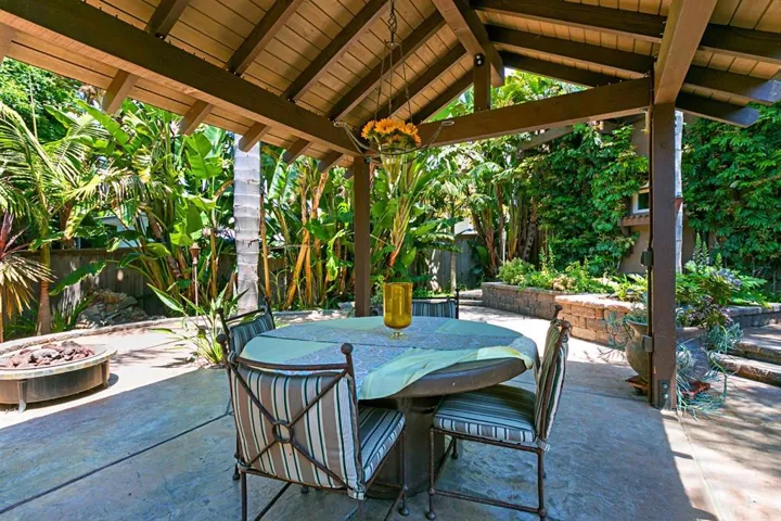 742 Arden Drive, Encinitas, California 92024