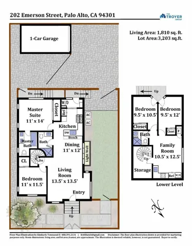202 Emerson Street, Palo Alto, California 94301