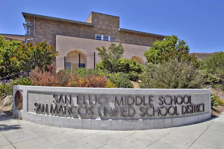 1722 Morgans Ave, San Marcos, California 92078