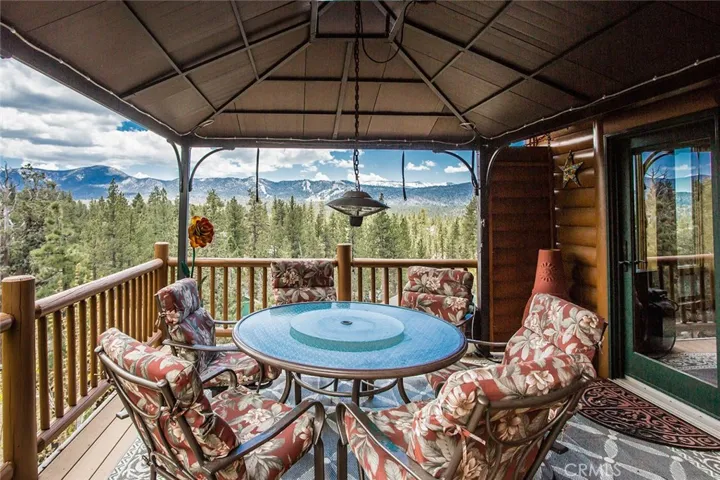 1165 Green Mountain Drive, Big Bear, California 92314