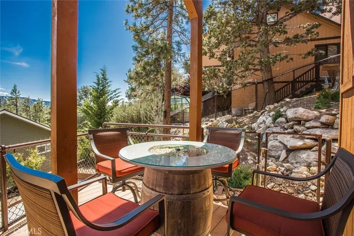 1165 Green Mountain Drive, Big Bear, California 92314
