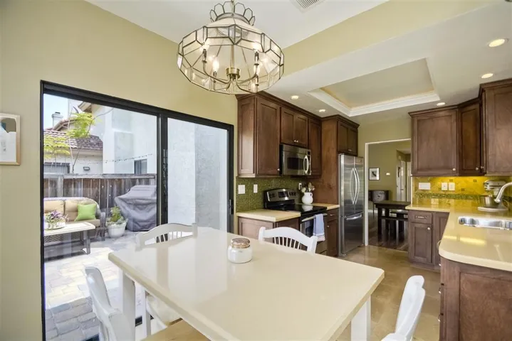 2439 Summerhill Drive, Encinitas, California 92024