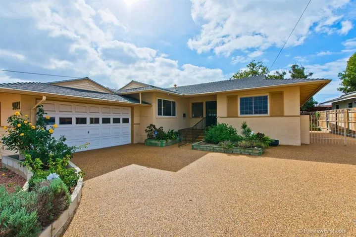 Well Maintained home