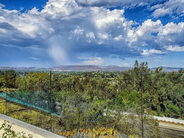 Panoramic Vistas