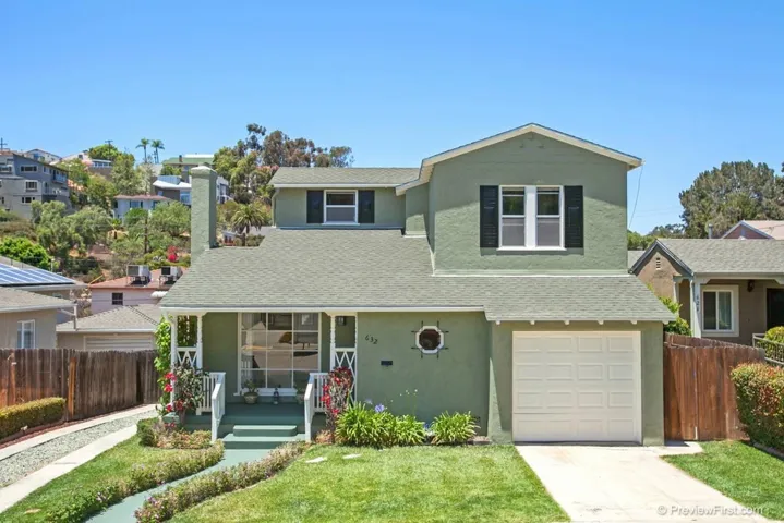 632 W Maple, San Diego, California 92103