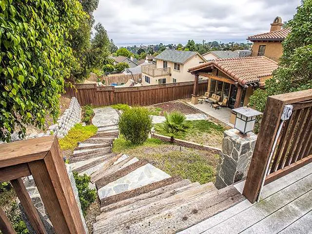 1865 Pariva Drive, Cardiff By The Sea, California 92007