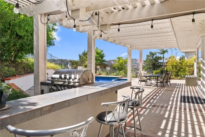 7096 E Blackbird Lane, Anaheim Hills, California 92807