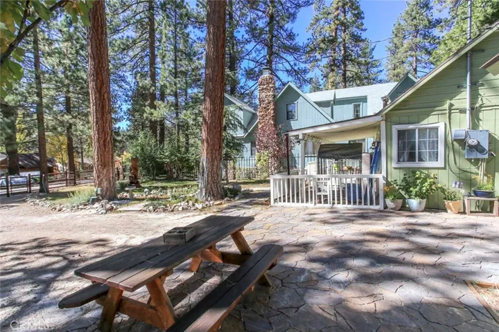 1091 Comanche Drive, Fawnskin, California 92333