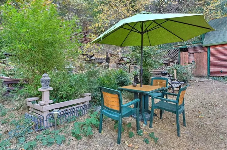 22175 Pine Drive, Cedarpines Park, California 92322