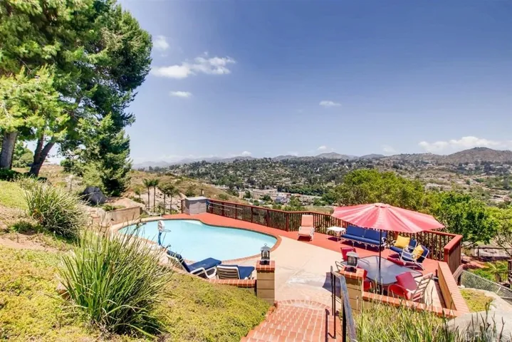 1308 Sundale Road, El Cajon, California 92019