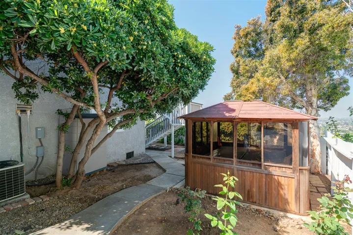4298 Avon Drive, La Mesa, California 91941