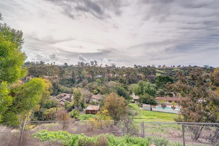 4154 Tim Street, Bonita, California 91902