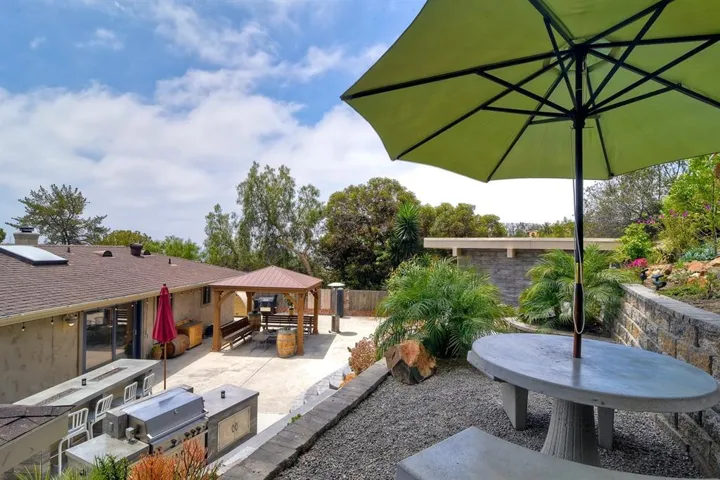7065 El Fuerte Street, Carlsbad, California 92009