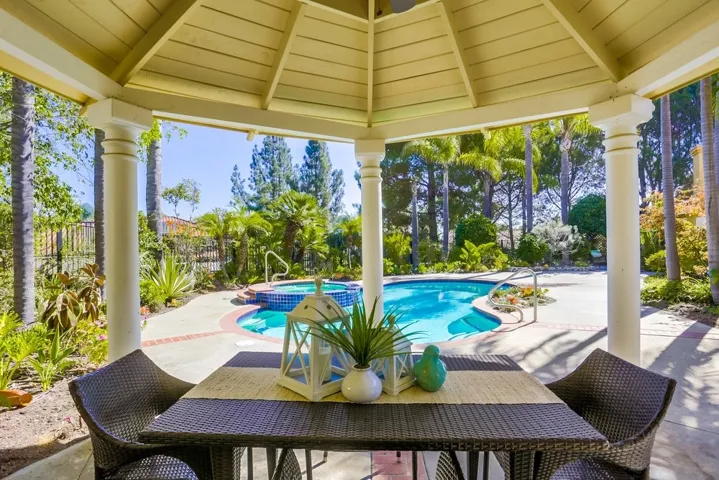 1832 Coltridge, Escondido, California 92029