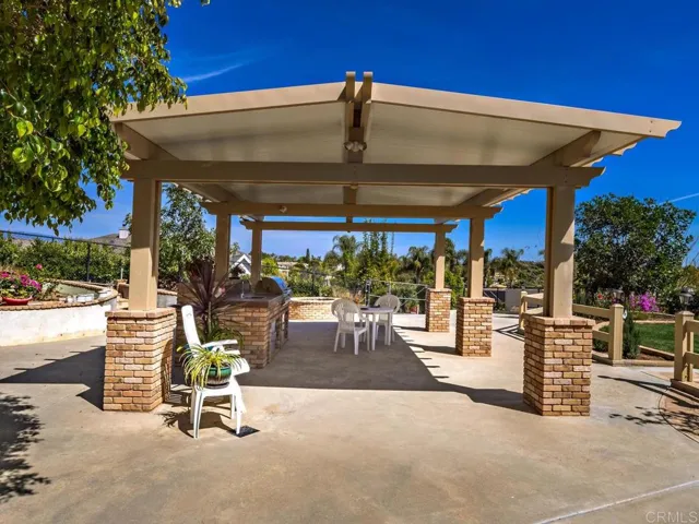 1718 Avenida De Nog, Fallbrook, California 92028
