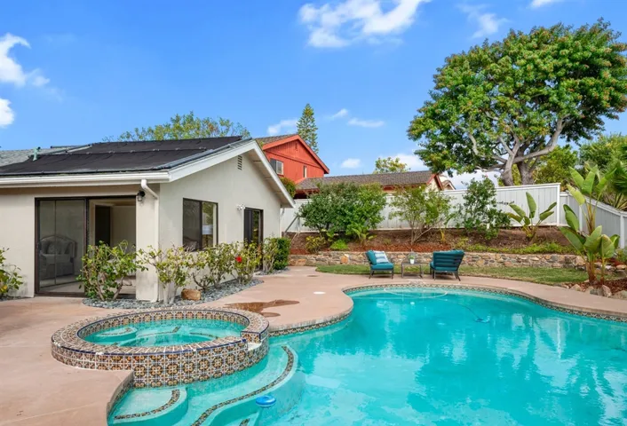2549 Levante St, Carlsbad, California 92009