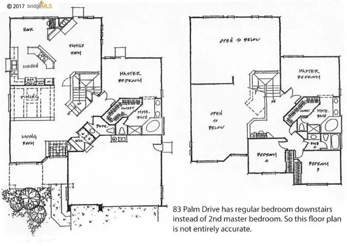 83 Palm Drive, Brentwood, California 94513