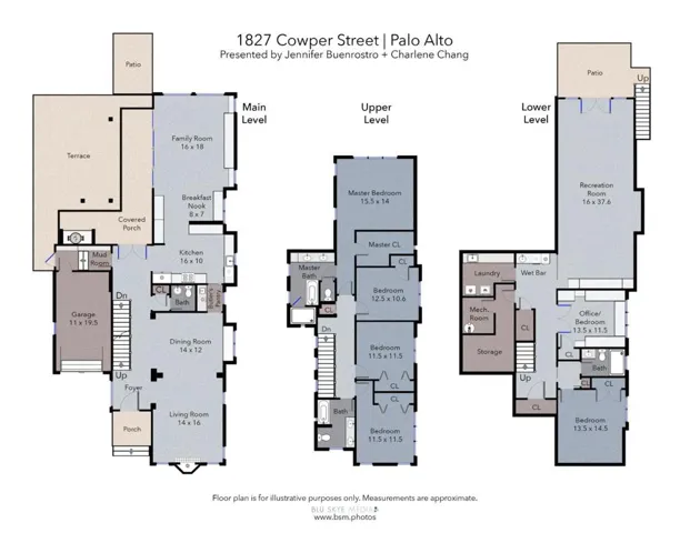 1827 Cowper Street, Palo Alto, California 94301