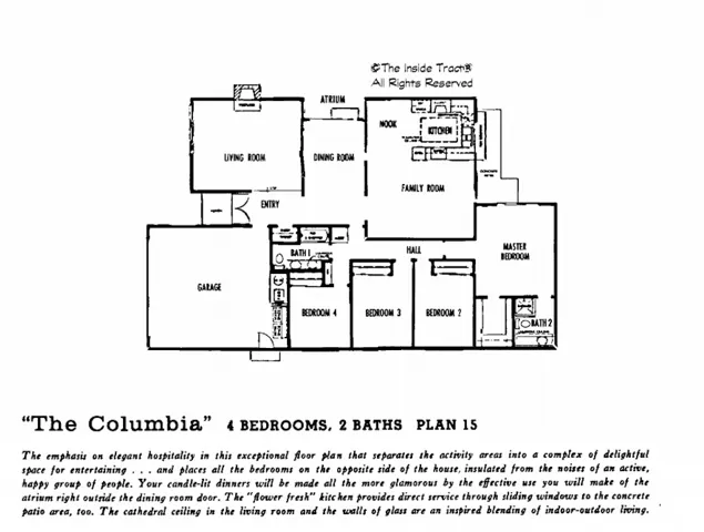 Most popular single story plan: check out the livability!! (reverse plan, left click to enlarge diagram!). More photos coming soon. Owners in process of removing all furnishings. Home will show 100% vacant.