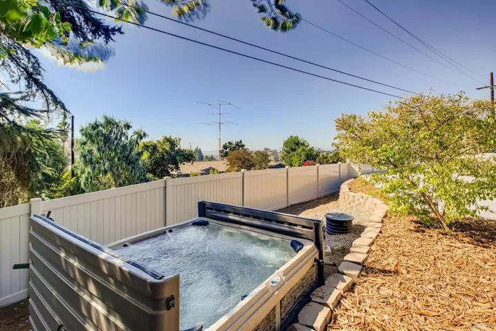 1852 Lisa Lane, El Cajon, California 92021