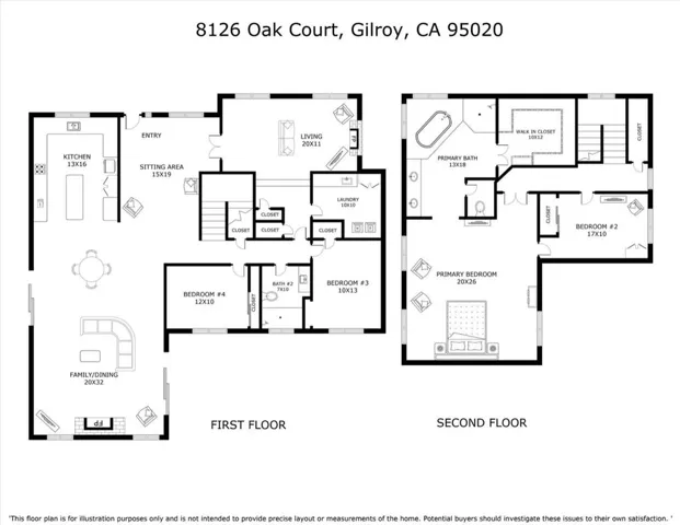 8126 Oak Court, Gilroy, California 95020