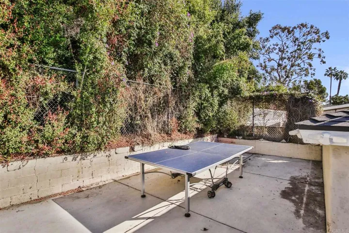 8510 Porter Hill Terrace, La Mesa, California 91942