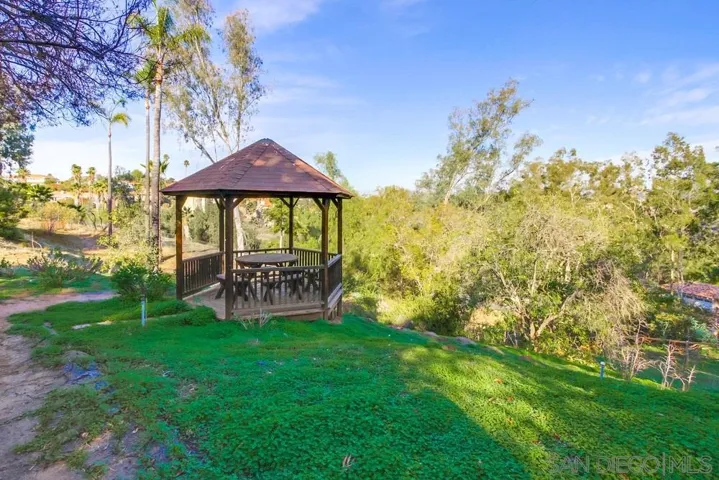 2640 Loma Vista Dr, Escondido, California 92025