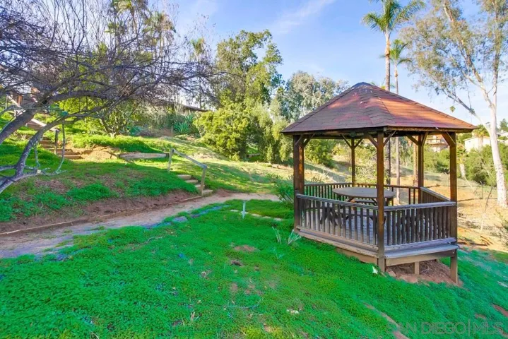 2640 Loma Vista Dr, Escondido, California 92025
