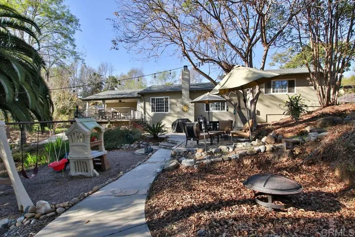 1809 Grove Road, El Cajon, California 92020