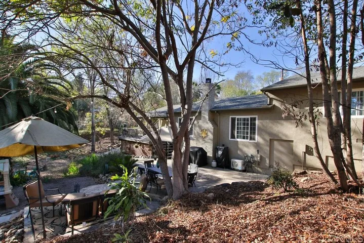 1809 Grove Road, El Cajon, California 92020